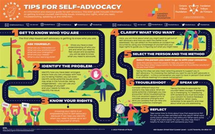 A Journey Of Talent, Advocacy,