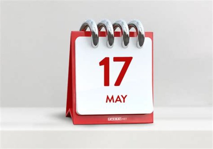 All Facts & Events That Happened Today In History