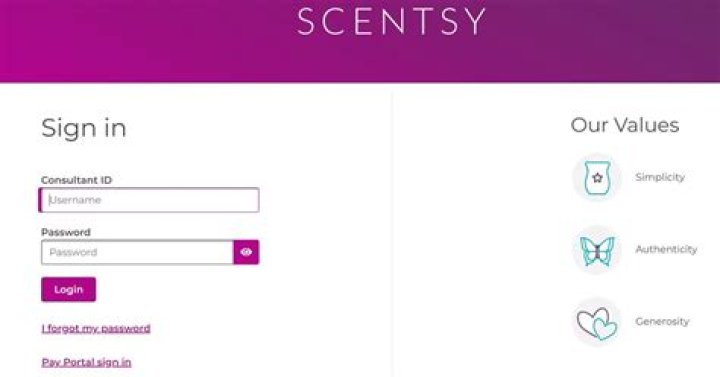 Scentsy Dashboard App
